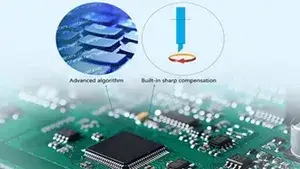 تعويض مسار الشفرة إلكترونياً